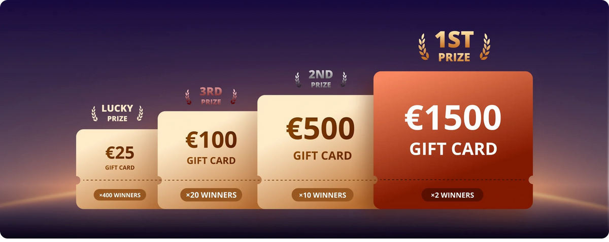 €20,000 Prize Pool gift cards