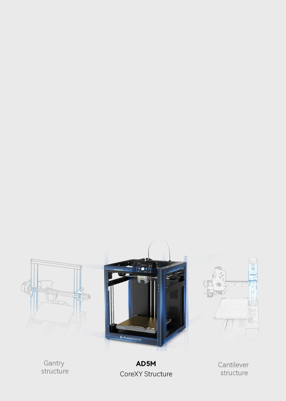 Flashforge Adventurer 5M’s X and Y axes Structure