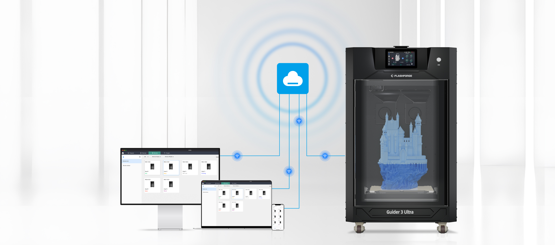 Cluster Management: Location-Based Control, Remote Printing, Job History