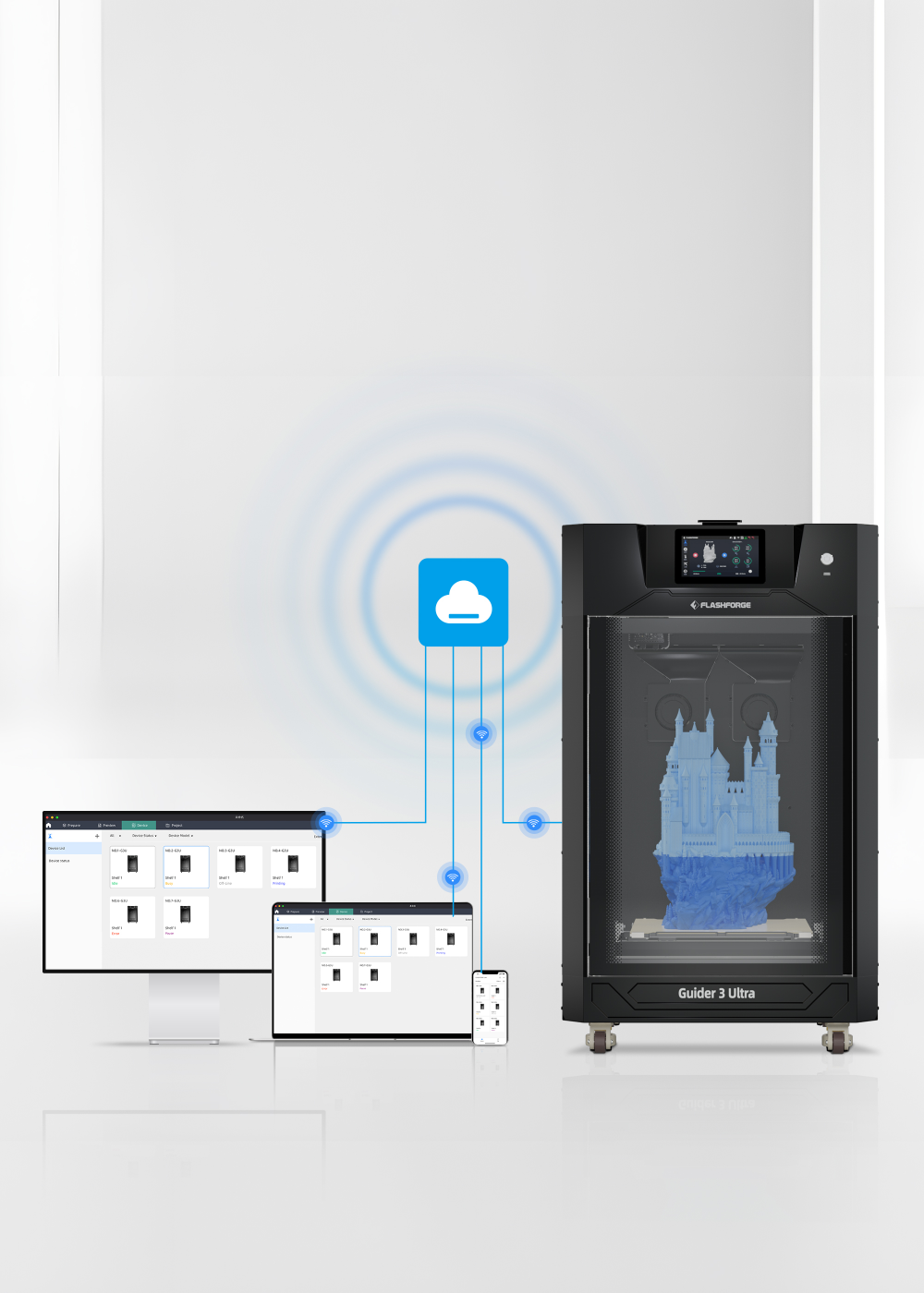 Cluster Management: Location-Based Control, Remote Printing, Job History