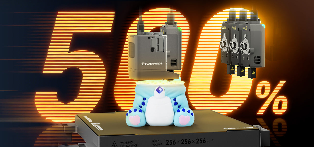 Multicolor Printing Up to 500% Faster