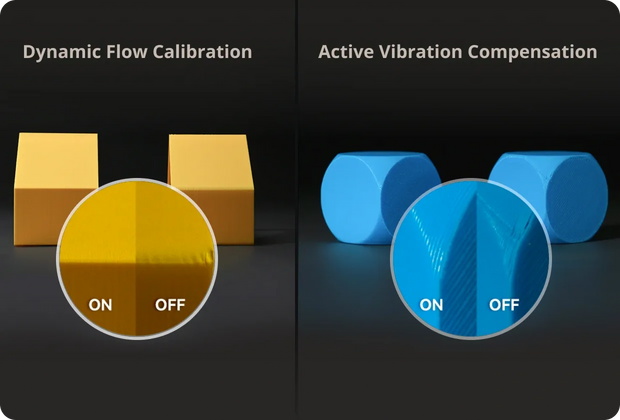 Flawless Surfaces, Enabled by Auto-Compensation